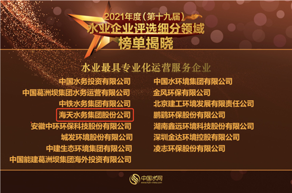 彩运网集团荣获2021年度“水业最具专业化运营服务彩运网”称号